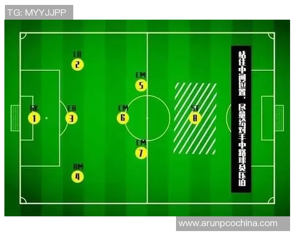 多种足球队形图片大全解析助你掌握战术布阵技巧与球队风格选择