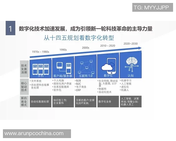 悬浮球足球的未来发展与技术创新探索之路