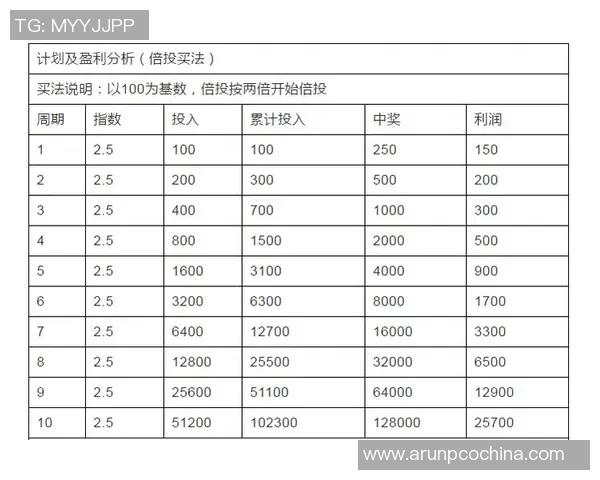 足球任选9开奖奖金解析及投注技巧分享助你赢得更多收益