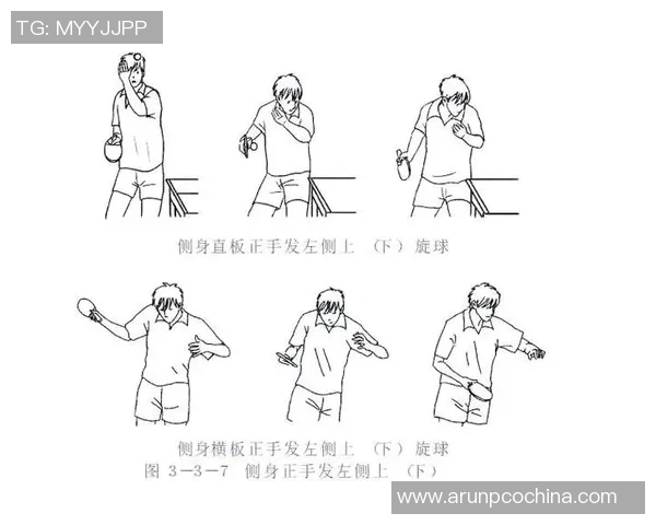 科学乒乓球训练新方法探索：提升节奏感与反应速度的有效策略