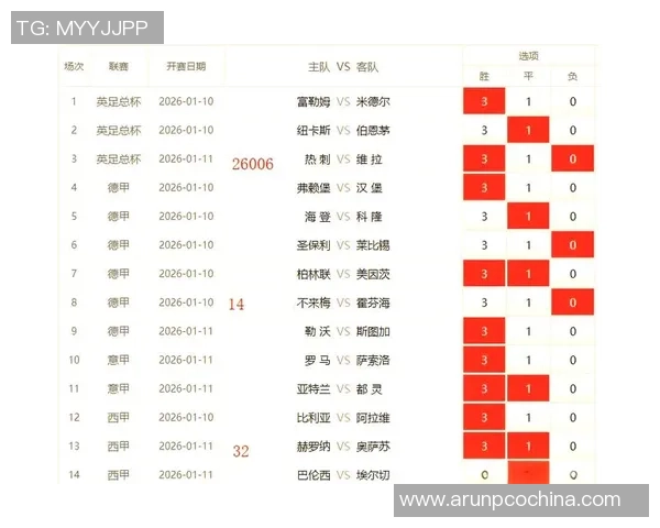足球胜数字解析：如何通过数据分析提升球队胜率与比赛策略